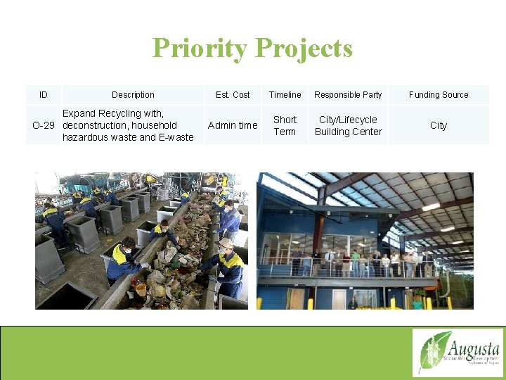 Priority Projects ID Description Expand Recycling with, O-29 deconstruction, household hazardous waste and E-waste