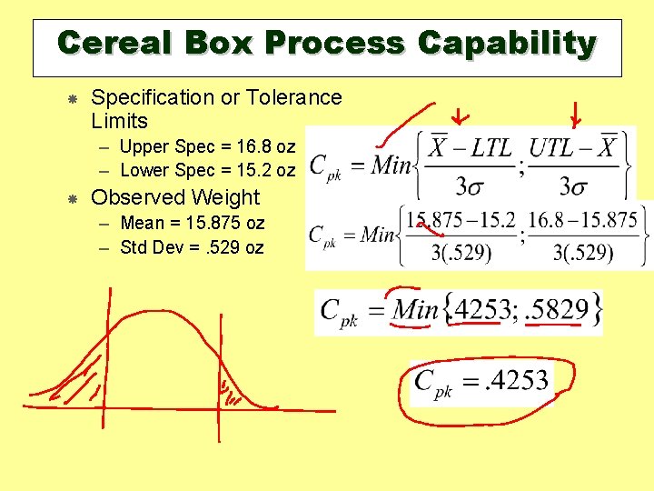 Cereal Box Process Capability Specification or Tolerance Limits – Upper Spec = 16. 8 Cereal Box Process Capability Specification or Tolerance Limits – Upper Spec = 16. 8