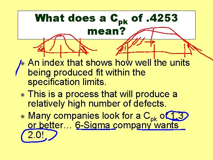What does a Cpk of. 4253 mean? An index that shows how well the What does a Cpk of. 4253 mean? An index that shows how well the