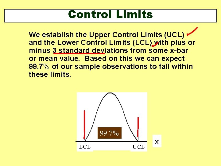 Control Limits We establish the Upper Control Limits (UCL) and the Lower Control Limits Control Limits We establish the Upper Control Limits (UCL) and the Lower Control Limits