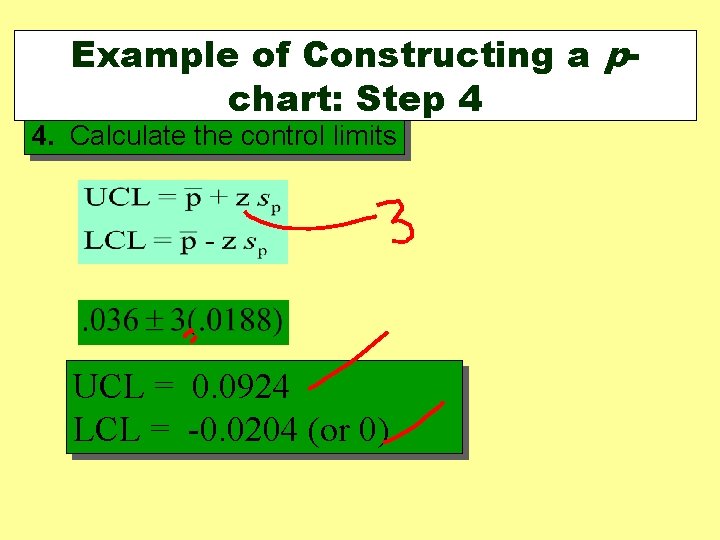 Example of Constructing a pchart: Step 4 4. Calculate the control limits UCL = Example of Constructing a pchart: Step 4 4. Calculate the control limits UCL =