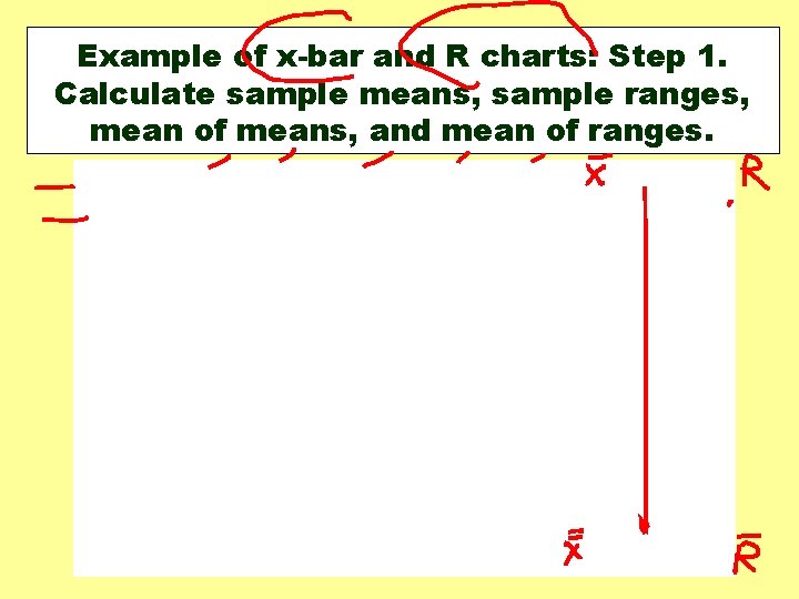 Example of x-bar and R charts: Step 1. Calculate sample means, sample ranges, mean Example of x-bar and R charts: Step 1. Calculate sample means, sample ranges, mean