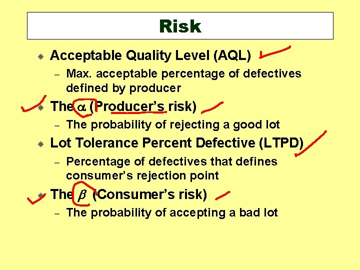 Risk Acceptable Quality Level (AQL) – The a (Producer’s risk) – The probability of Risk Acceptable Quality Level (AQL) – The a (Producer’s risk) – The probability of