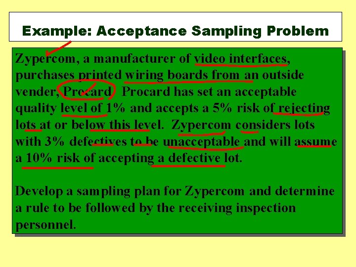 Example: Acceptance Sampling Problem Zypercom, a manufacturer of video interfaces, purchases printed wiring boards Example: Acceptance Sampling Problem Zypercom, a manufacturer of video interfaces, purchases printed wiring boards