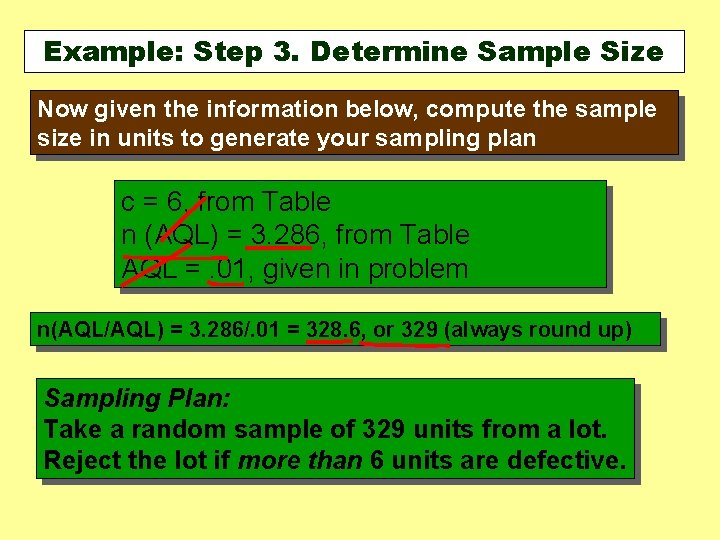 Example: Step 3. Determine Sample Size Now given the information below, compute the sample Example: Step 3. Determine Sample Size Now given the information below, compute the sample