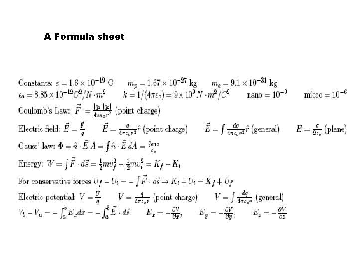 A Formula sheet A Formula sheet