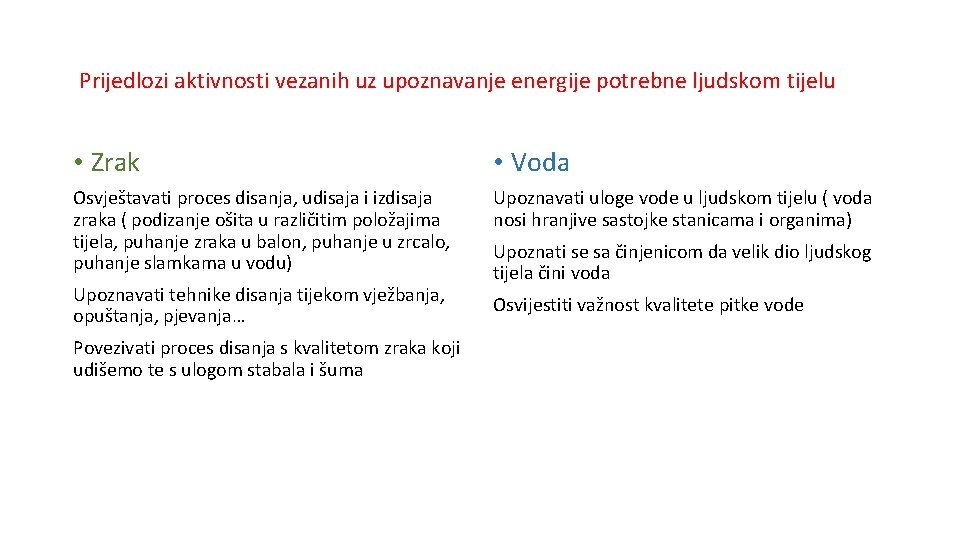 Prijedlozi aktivnosti vezanih uz upoznavanje energije potrebne ljudskom tijelu • Zrak • Voda Osvještavati