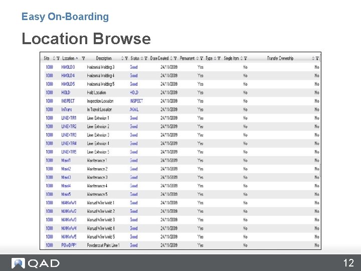 Easy On-Boarding Location Browse 12 