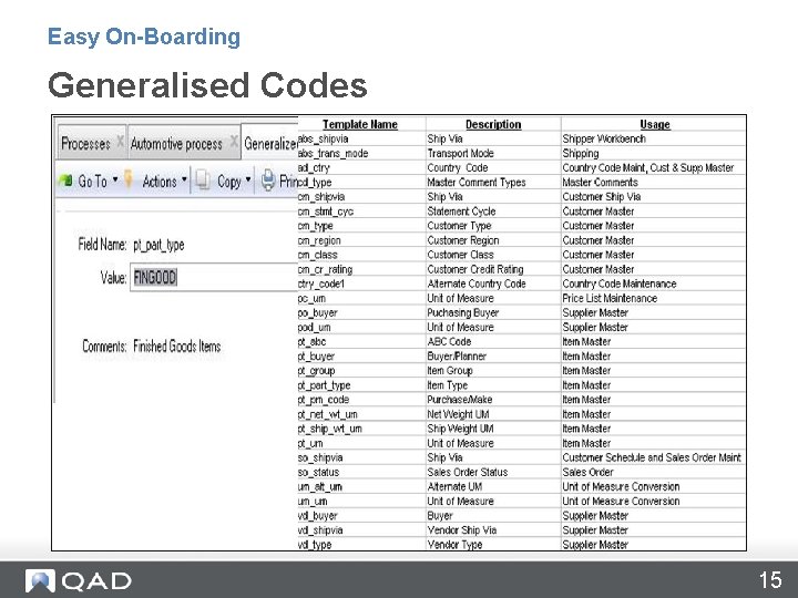 Easy On-Boarding Generalised Codes 15 