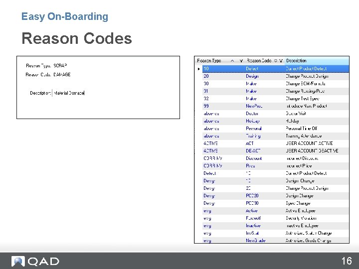 Easy On-Boarding Reason Codes 16 