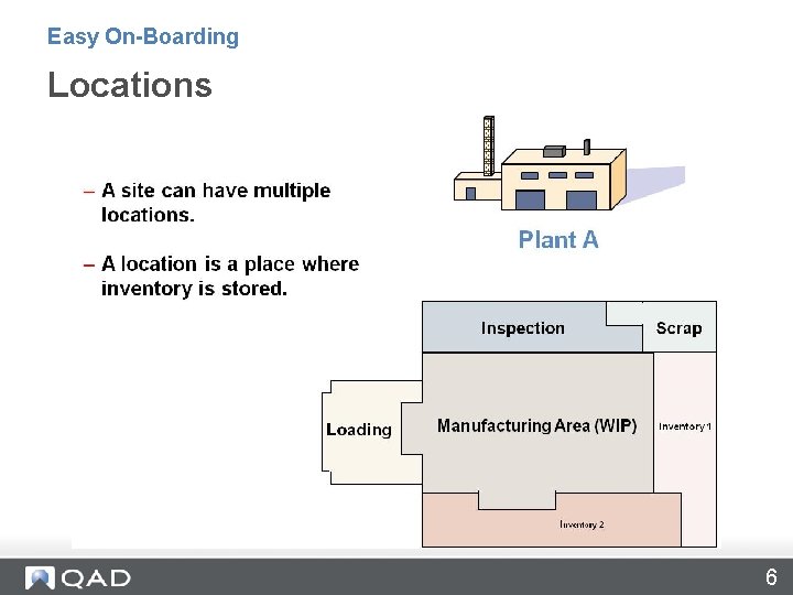 Easy On-Boarding Locations 6 