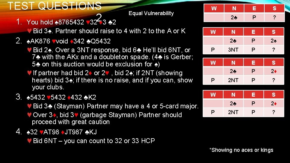 TEST QUESTIONS 1. You hold ♠ 8765432 ♥ 322♦ 3 ♣ 2 Equal Vulnerability