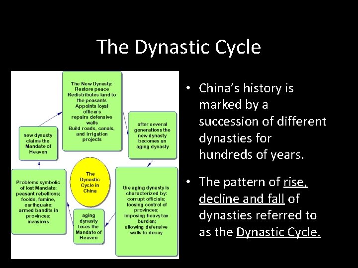 The Dynastic Cycle • China’s history is marked by a succession of different dynasties