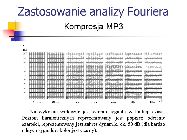 Zastosowanie analizy Fouriera Kompresja MP 3 Na wykresie widoczne jest widmo sygnału w funkcji