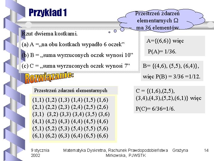 Przykład 1 Rzut dwiema kostkami. (a) A =„na obu kostkach wypadło 6 oczek” (b)