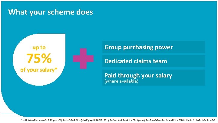 What your scheme does up to 75% of your salary* Group purchasing power Dedicated