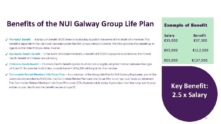 Benefits of the NUI Galway Group Life Plan Example of Benefit Salary € 35,