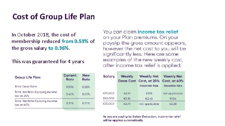 Cost of Group Life Plan In October 2018, the cost of membership reduced from