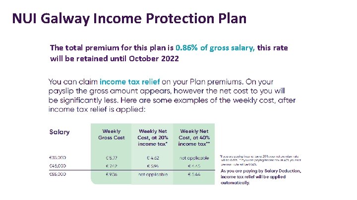 NUI Galway Income Protection Plan The total premium for this plan is 0. 86%