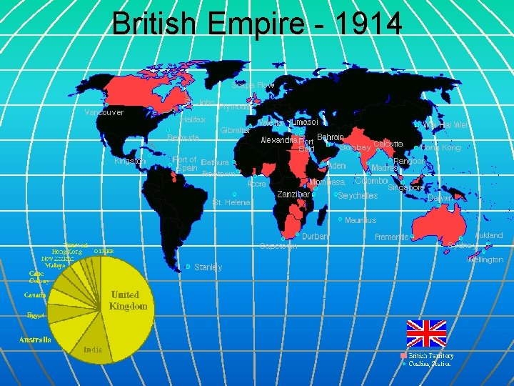 British Empire - 1914 