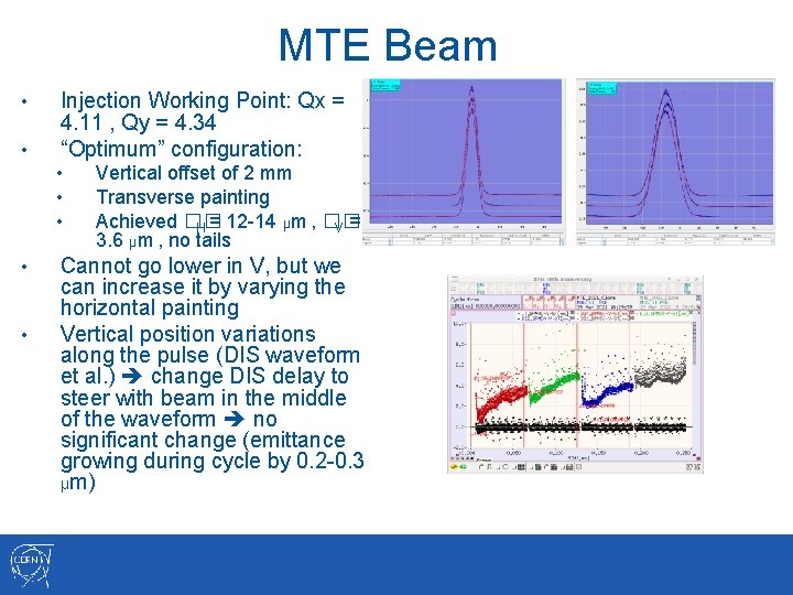 MTE Beam • • Injection Working Point: Qx = 4. 11 , Qy =
