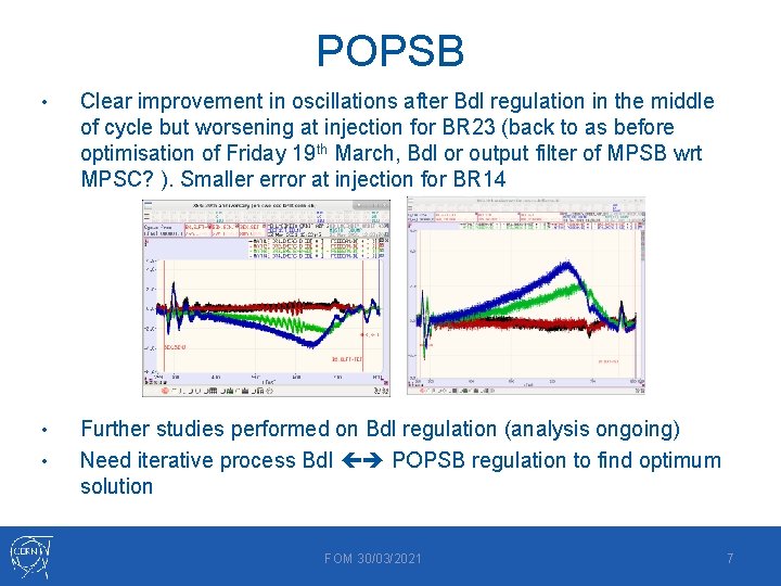 POPSB • Clear improvement in oscillations after Bdl regulation in the middle of cycle