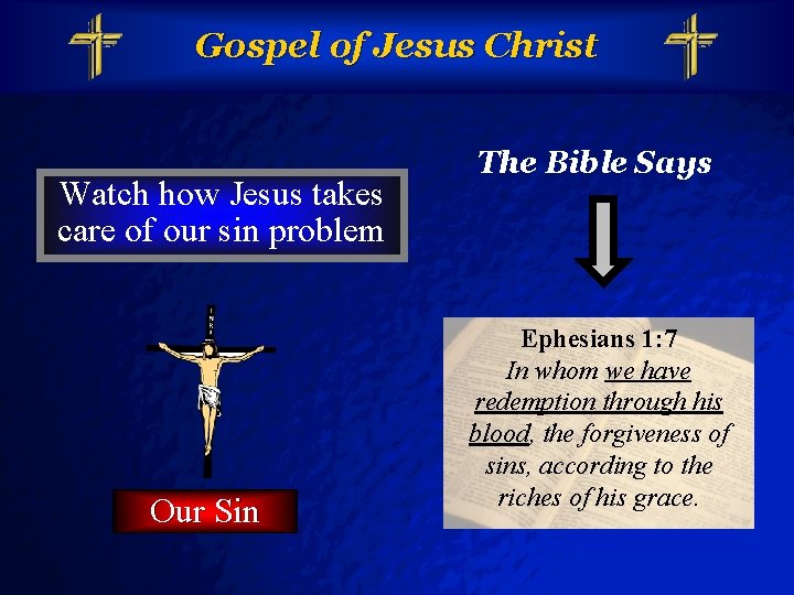Slide 13 © 2003 By Default! Gospel of Jesus Christ Watch how Jesus takes