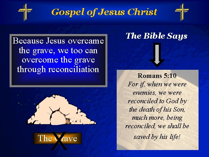 Slide 17 © 2003 By Default! Gospel of Jesus Christ Because Jesus overcame the