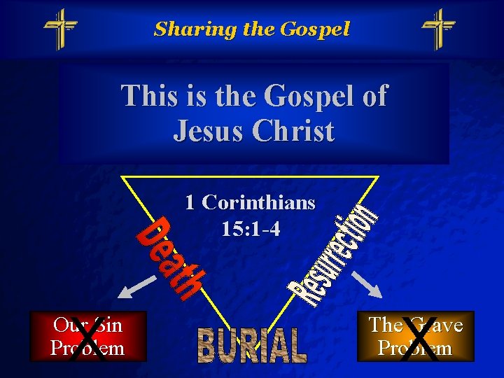 Slide 18 © 2003 By Default! Sharing the Gospel This is the Gospel of