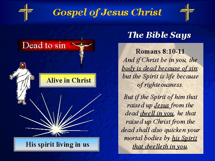 Slide 25 © 2003 By Default! Gospel of Jesus Christ The Bible Says Dead