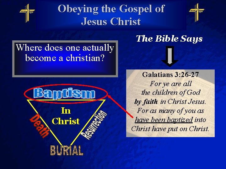 Slide 28 Obeying the Gospel of Jesus Christ Where does one actually become a