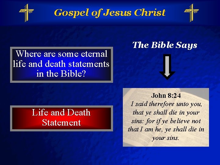 Slide 3 © 2003 By Default! Gospel of Jesus Christ Where are some eternal