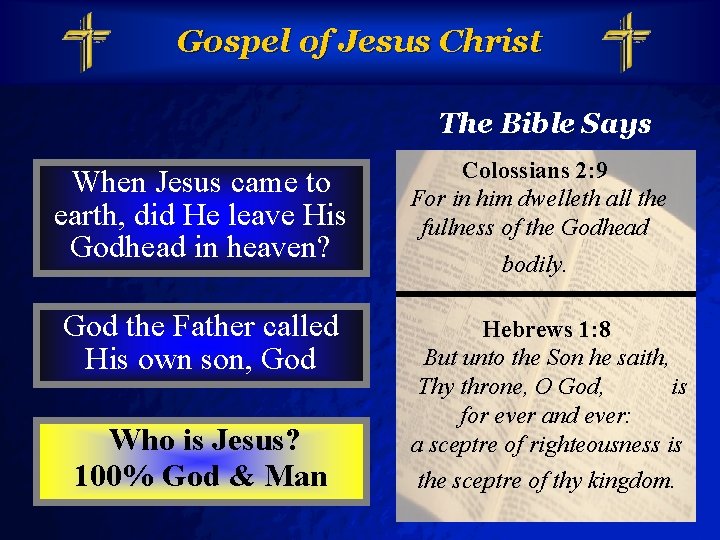 Slide 6 © 2003 By Default! Gospel of Jesus Christ The Bible Says When