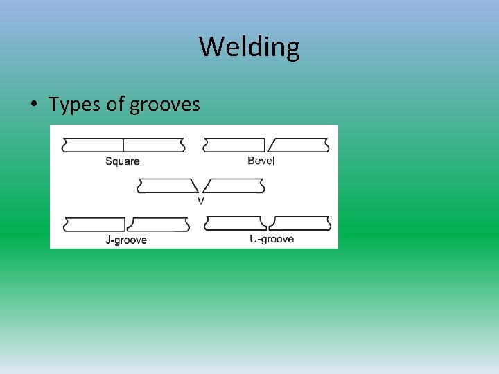 Welding • Types of grooves  Welding • Types of grooves