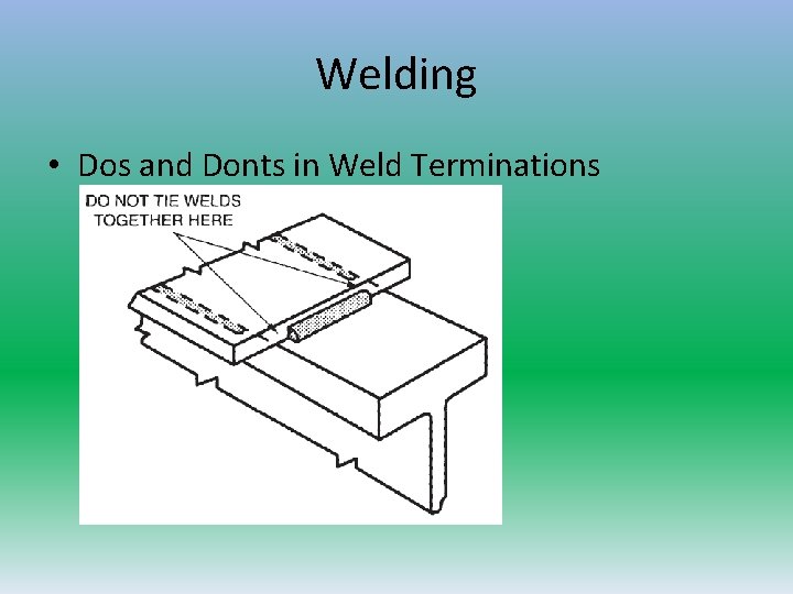 Welding • Dos and Donts in Weld Terminations  Welding • Dos and Donts in Weld Terminations
