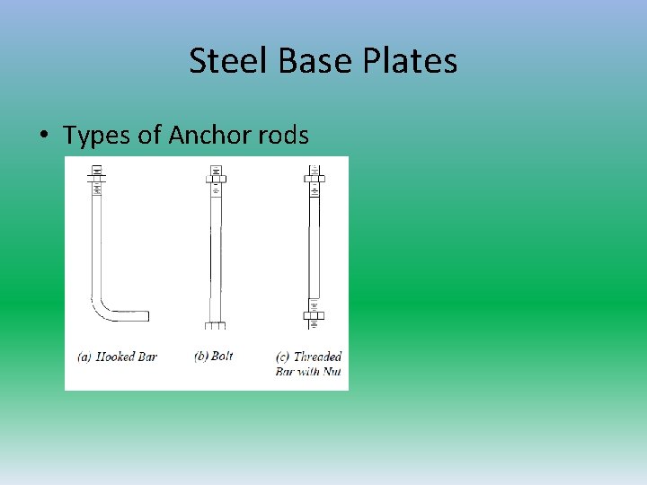 Steel Base Plates • Types of Anchor rods 