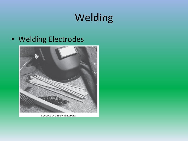 Welding • Welding Electrodes 