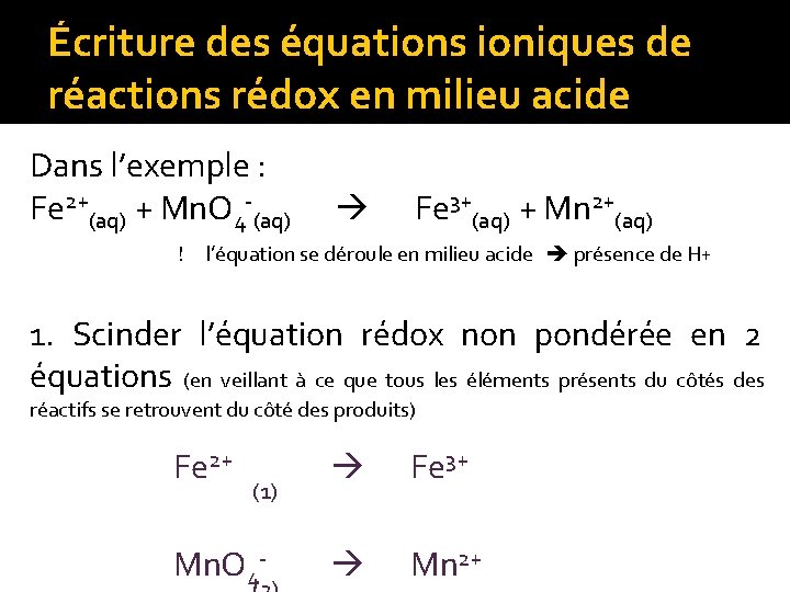 Écriture des équations ioniques de réactions rédox en milieu acide Dans l’exemple : Fe