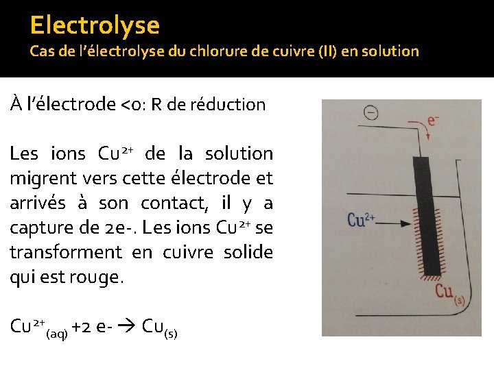 Electrolyse Cas de l’électrolyse du chlorure de cuivre (II) en solution À l’électrode <0: