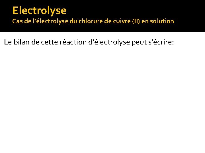 Electrolyse Cas de l’électrolyse du chlorure de cuivre (II) en solution Le bilan de
