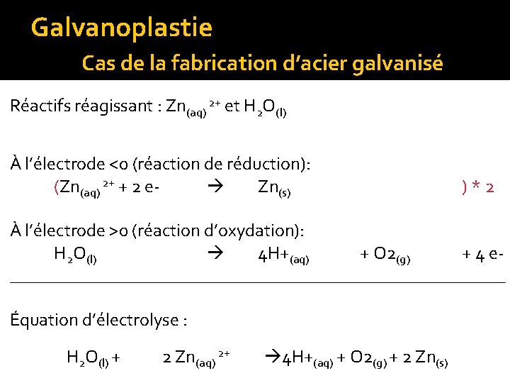 Galvanoplastie Cas de la fabrication d’acier galvanisé Réactifs réagissant : Zn(aq) 2+ et H