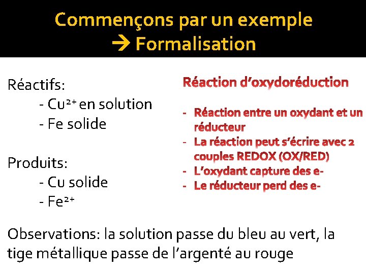 Commençons par un exemple Formalisation Réactifs: - Cu 2+ en solution - Fe solide