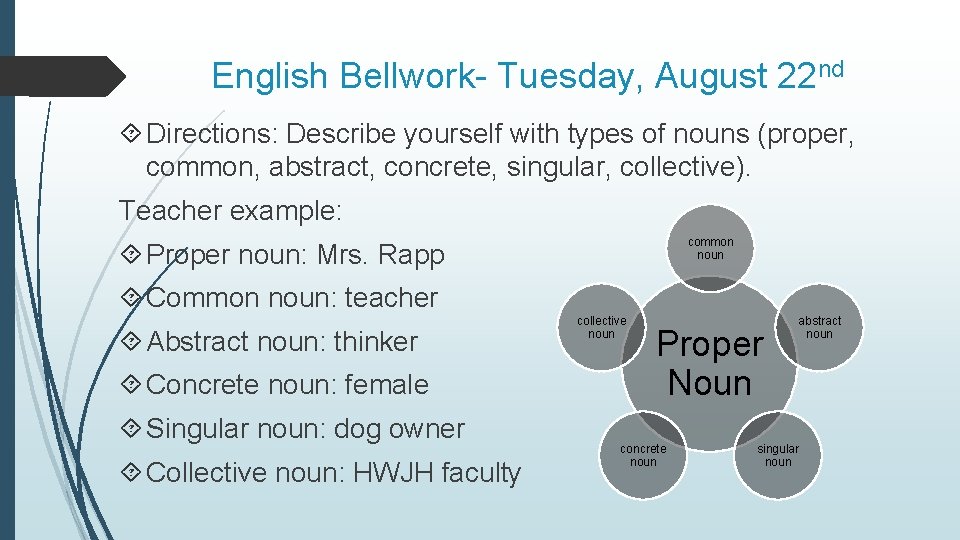 English Bellwork- Tuesday, August 22 nd Directions: Describe yourself with types of nouns (proper,