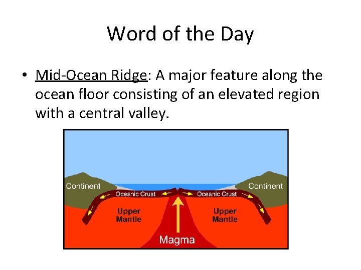 Word of the Day • Mid-Ocean Ridge: A major feature along the ocean floor
