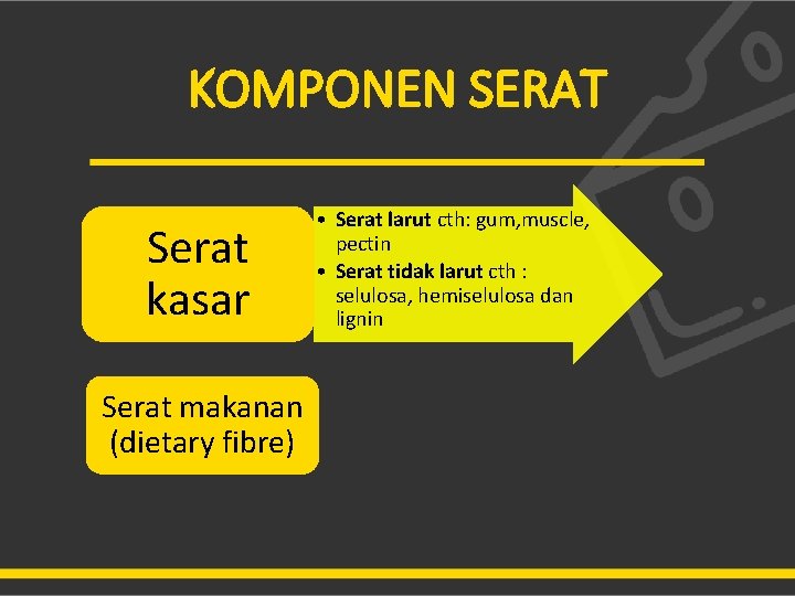 KOMPONEN SERAT Serat kasar Serat makanan (dietary fibre) • Serat larut cth: gum, muscle, KOMPONEN SERAT Serat kasar Serat makanan (dietary fibre) • Serat larut cth: gum, muscle,