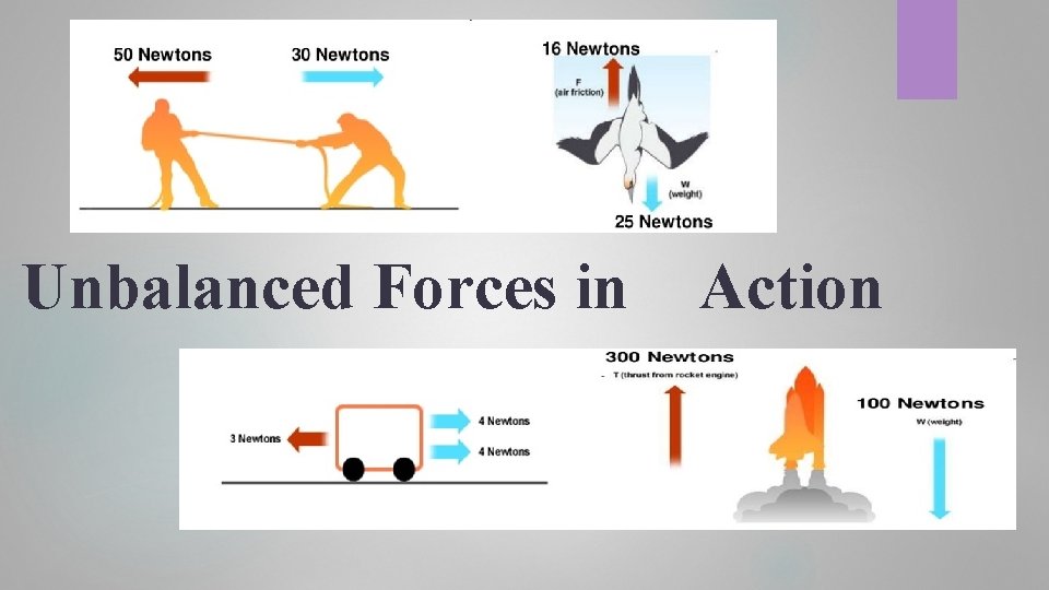 Unbalanced Forces in Action 