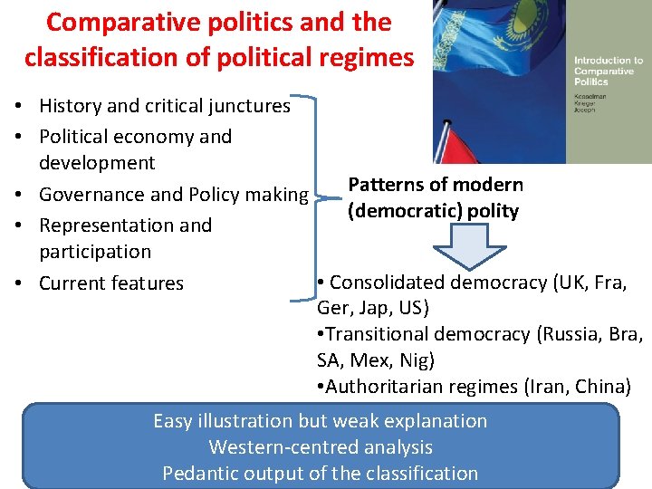 Comparative politics and the classification of political regimes • History and critical junctures •