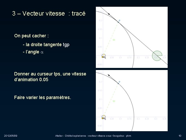 3 – Vecteur vitesse : tracé On peut cacher : - la droite tangente