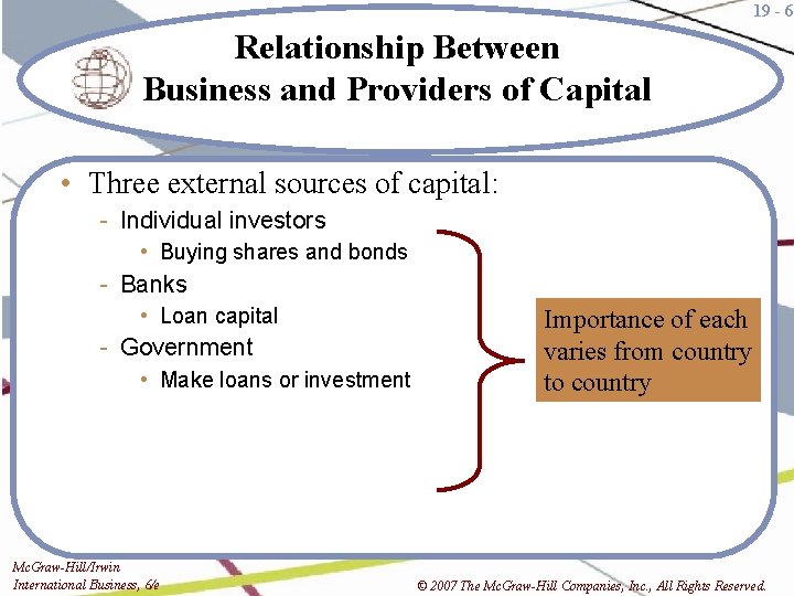 19 - 6 Relationship Between Business and Providers of Capital • Three external sources