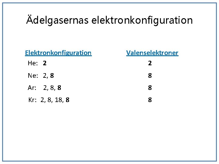 Ädelgasernas elektronkonfiguration Elektronkonfiguration He: 2 Valenselektroner 2 Ne: 2, 8 8 Ar: 2, 8,